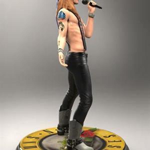 Guns n´ Roses, Axl Rose, Rock Iconz