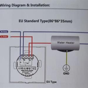 Smartrele 20A Metering wifi påvegg format