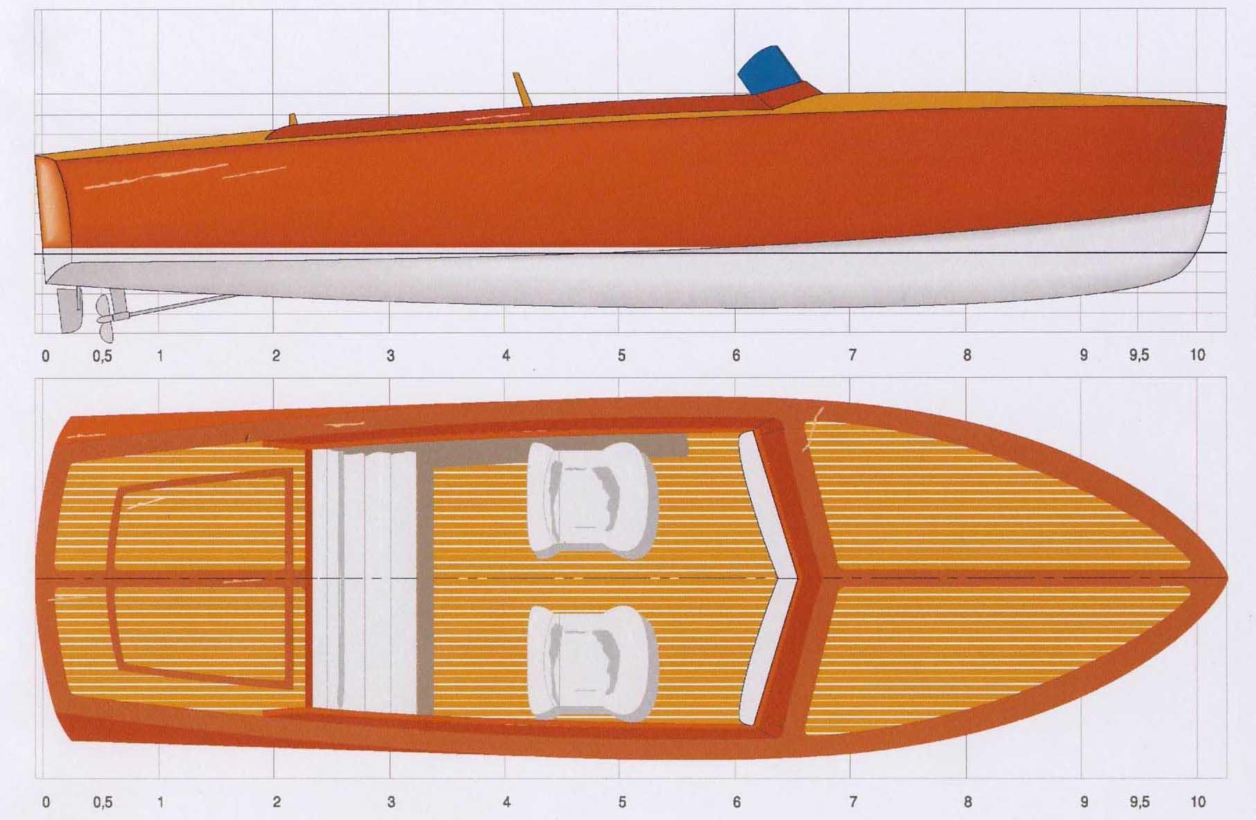 klasisk runabout