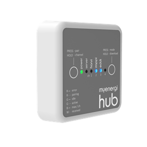 HUB for internet