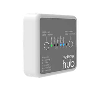 HUB for internet - Elbilhjelpen.no AS