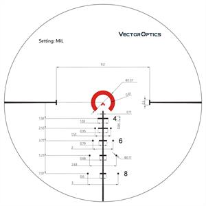 Vector Optics Continental 1-6x28 Tactical FFP