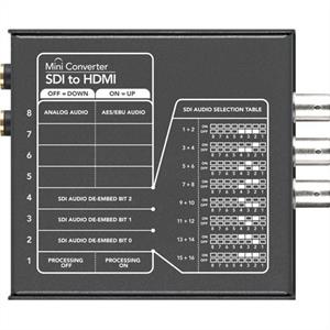 Mini Converter - SDI to HDMI