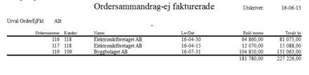 Ordersammandrag ej fakturerade