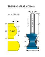 Segmentfräs L=19 R=11.5 F=5 S=8