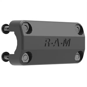 RAM-114RMU
