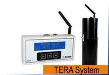 TERA system for logging av radonkonsentrasjon