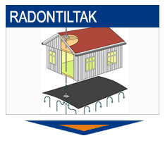 Radontiltak