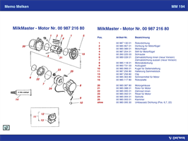 Motor Milkmaster original