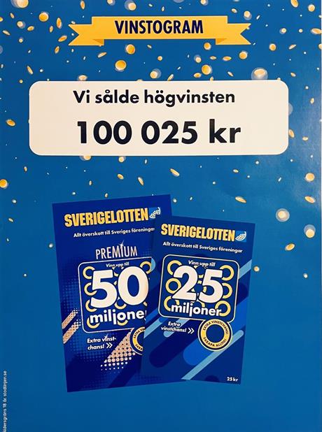 Vinstogram_Sverigelotten_FöretagsPremier