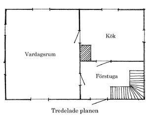 Tredelade planen