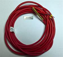 Tempsensor 5m P1