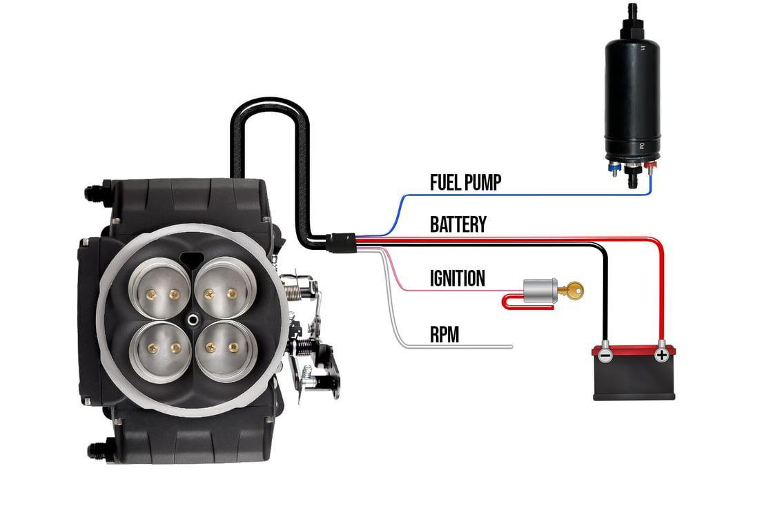 Holley Sniper 2 EFI - Simple Wiring - www.holleyefi.se