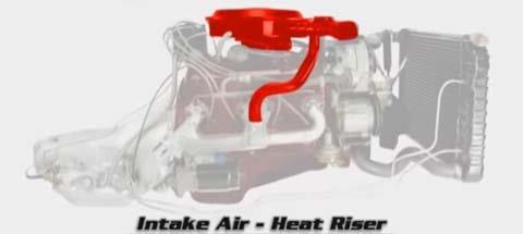 Intake Air - Heat Riser