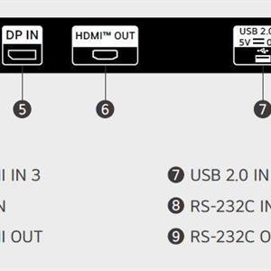 LG 55UH5N-E 55 tum 500 nits