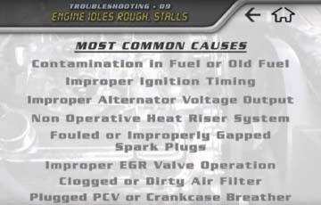 Troubleshooting - Engine idles rough, stall - www.holleyefi.se