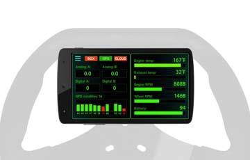 Vantage CL1 Data Box Overview - www.holleyefi.se