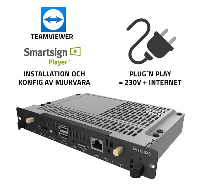 Installation CRD50 - Smartsign + TeamViewer