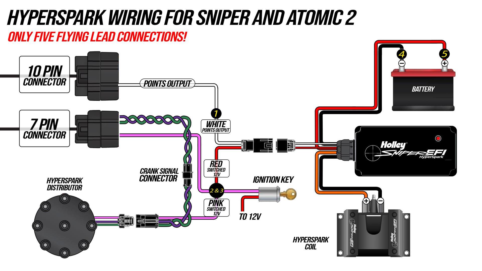 Hyperspark Wiring For Sniper And Atomic 2 - www.holleyefi.se - Klicka för större format