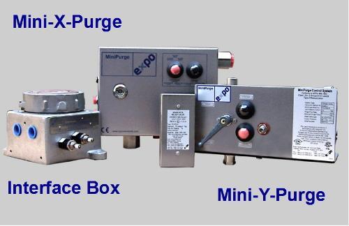 Expo’s Purge & Pressurization Capabilities