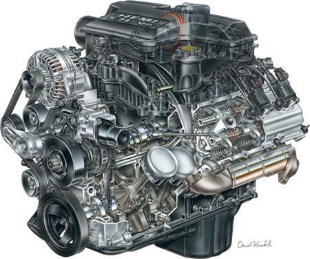 Everything You Wanted to Know About Gen III Hemi Engines - www.holleyefi.se