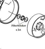 FIBERBRICKOR SLUNGKOPPLING