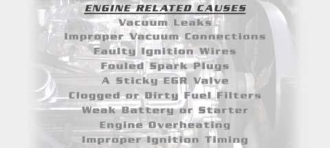 How To Diagnose A Hard Starting Hot Engine