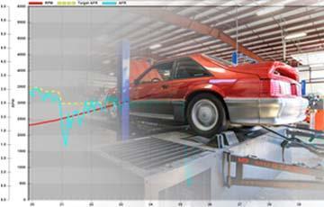 Testing NOS Nitrous with Holley Terminator X on Foxbody Mustang - www.holleyefi.se