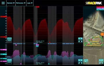 Racepak D3 Circuit Track Map Analysis Part 1 - www.holleyefi.se