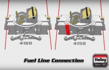 Fuel Line Connection - www.holleyefi.se