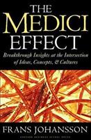 The Medici effect