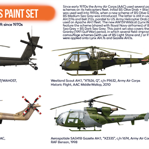 British AAC Helicopters paint set