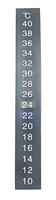 Klistertermometer 10-40 °C