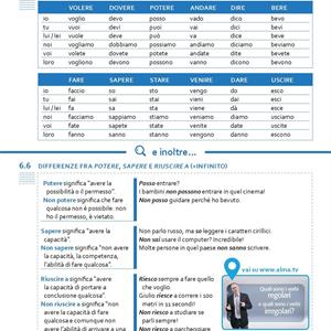 Grammatica per stranieri A1-A2