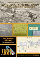 1/32 Mask for Gloster Gladiator MKII