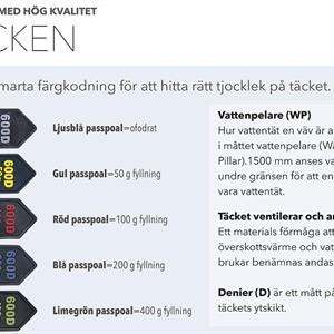 Täcke Lippo Supreme Halvhals - 200 Gram,