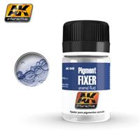 PIGMENT FIXER