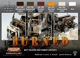 Burned Matt Colours high pigment