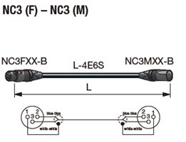 Audio Cord, XLR3 (F) - XLR3 (M), Neutrik..