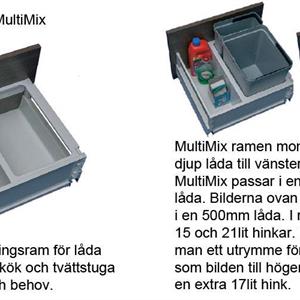Ram till källsortering KS MultiMix för låda, vit