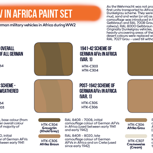 German AFV in Africa paint set