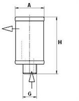 Oljeseparator Vakuumpump