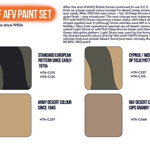 Modern British Army & RAF AFV paint set