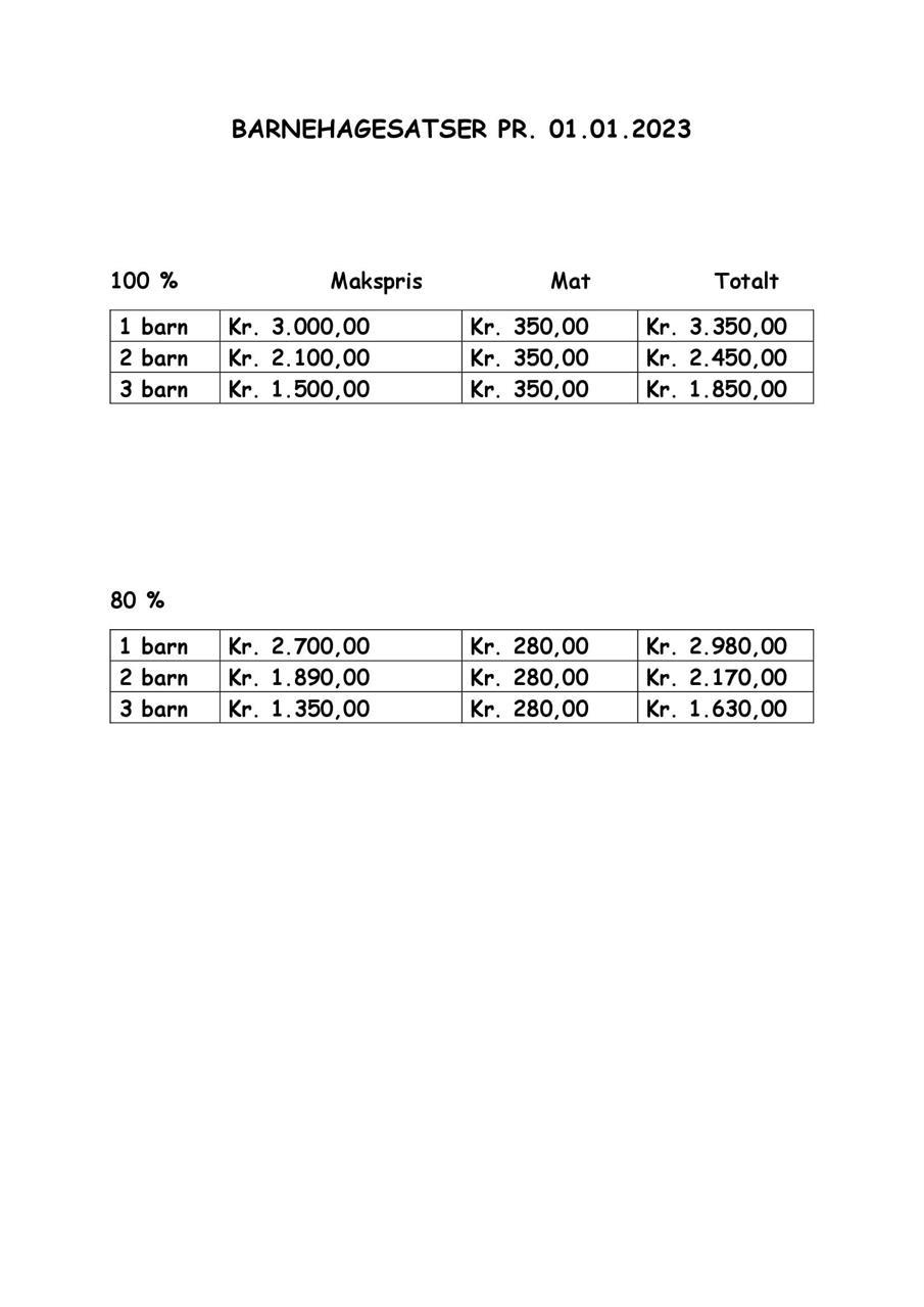 Barnehagesatser pr. 01.01.23