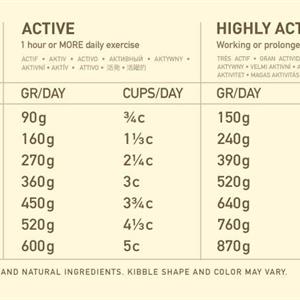 Acana sport & agility 11 4kg outlet