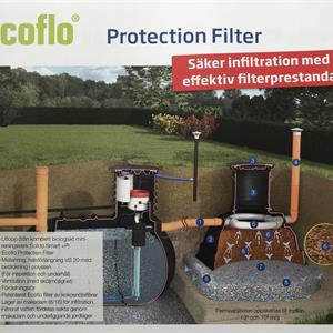 Ecoflo protection filter 5 pe