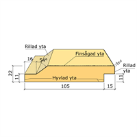 22X120 ENKELFASSPONT M-ST