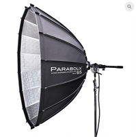Parabolix® 65 Reflector KIT