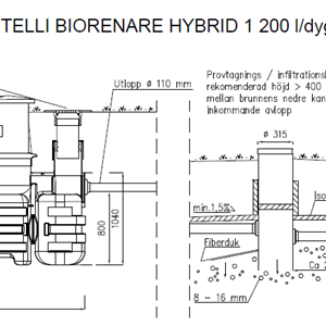 Vestelli Biorenare Hybrid