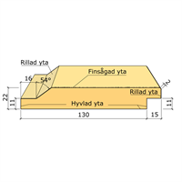 22X145 ENKELFASSPONT M-ST